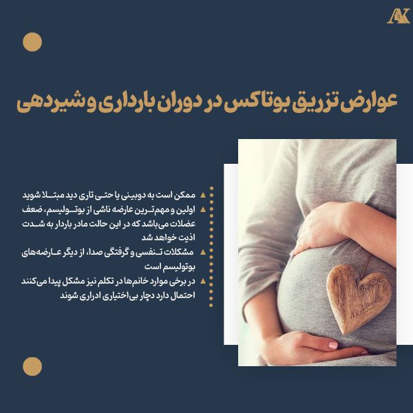 عوارض تزریق بوتاکس در دوران بارداری و شیردهی